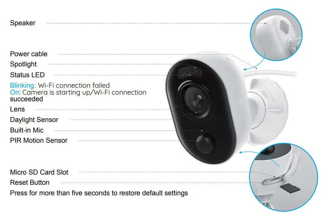 Uniden App Cam Spotlight+ User Guide - Product Overview