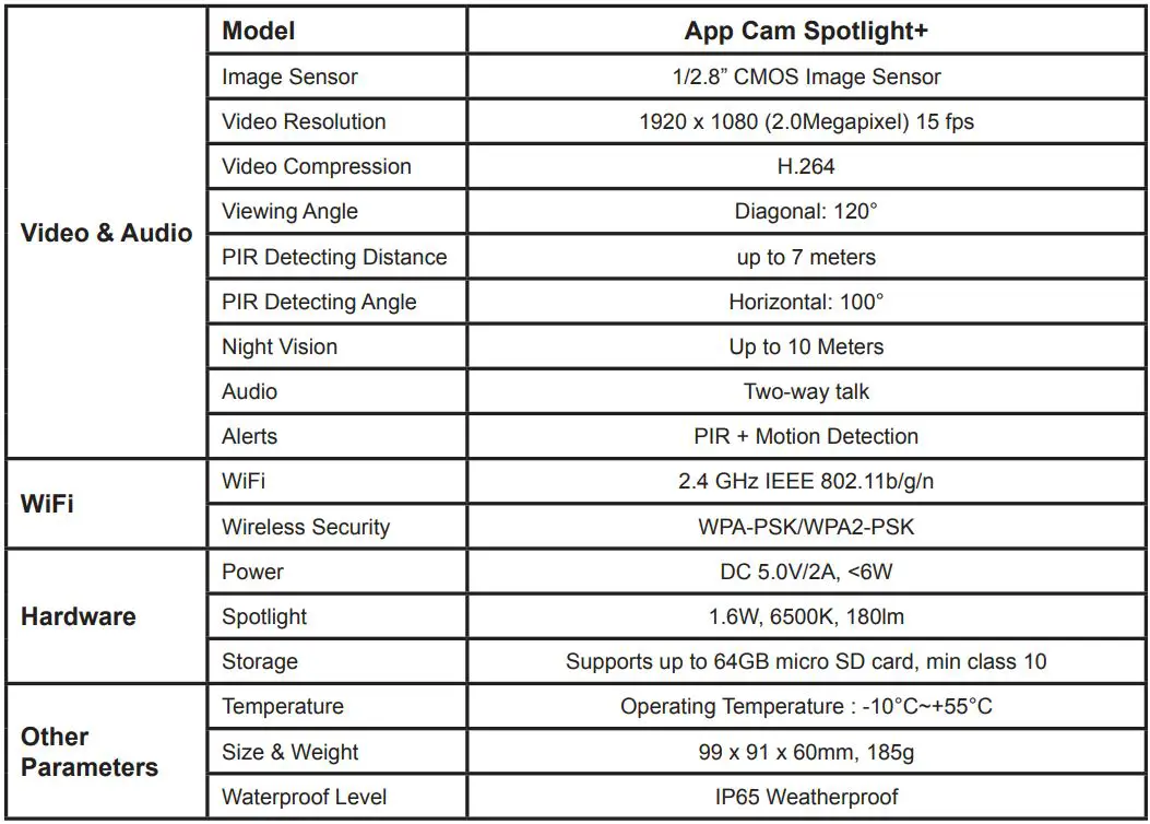 Uniden App Cam Spotlight+ User Guide - Specifications