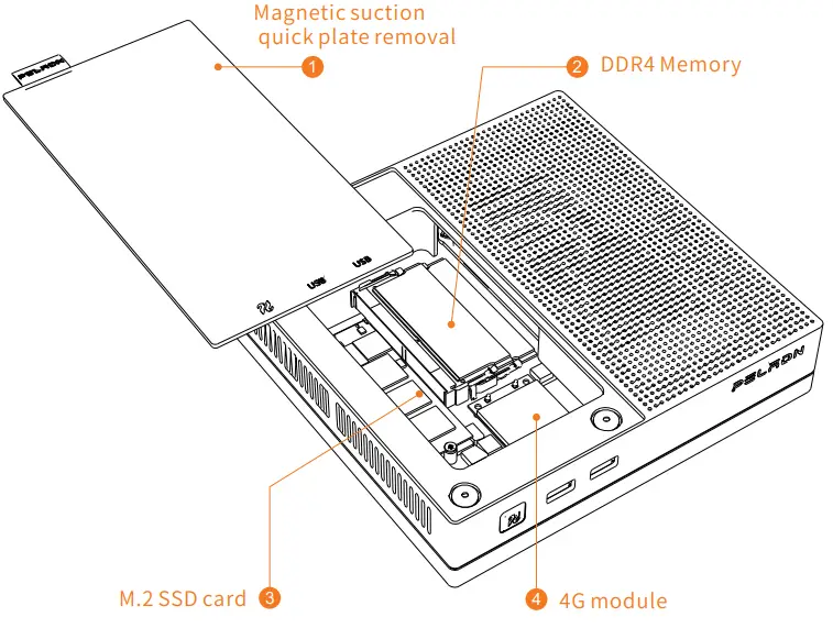 PANMIN-HI-3-Mini-PC-fig-7