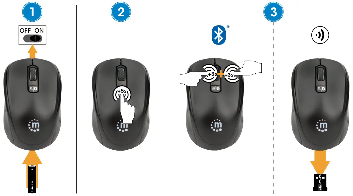 manhattan Dual-Mode Mouse Model 179478