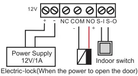 Fanvil IP Door Phone i30 -connection 2