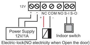 Fanvil IP Door Phone i30 -connection