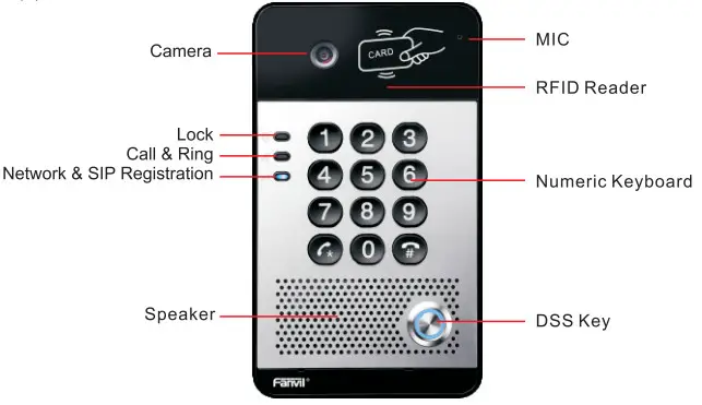 Fanvil IP Door Phone i30 - forent panel