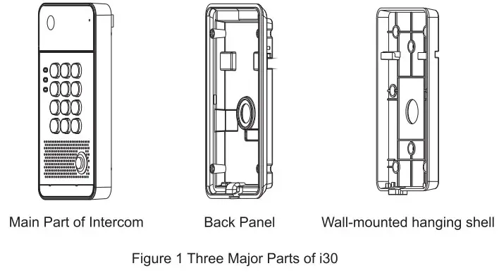 Fanvil IP Door Phone i30 - installation