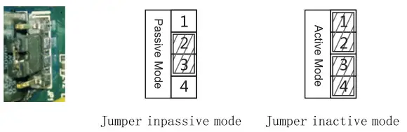 Fanvil IP Door Phone i30 - jumper