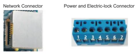 Fanvil IP Door Phone i30 - port difinition 1