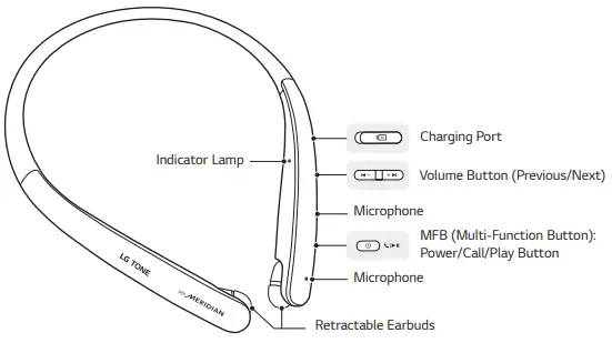 LG HBS-SL5 Tone Style Bluetooth Wireless Stereo Headset - Product Description