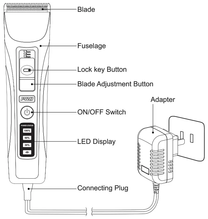 PATPET 930 Dog Grooming Clipper - Grooming Clipper