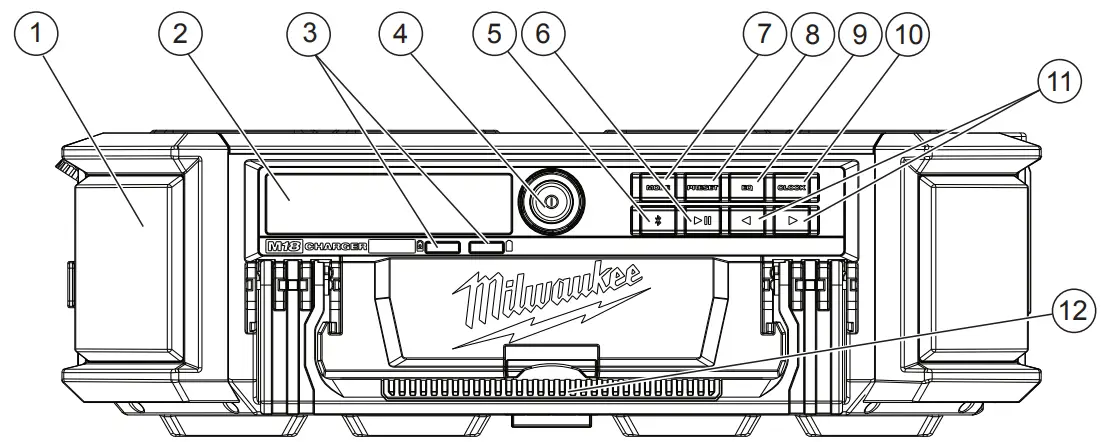 milwaukee M18PORC 18V Li-Ion Cordless Packout -- FUNCTIONAL