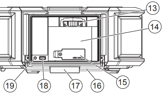milwaukee M18PORC 18V Li-Ion Cordless Packout -- FUNCTIONAL1