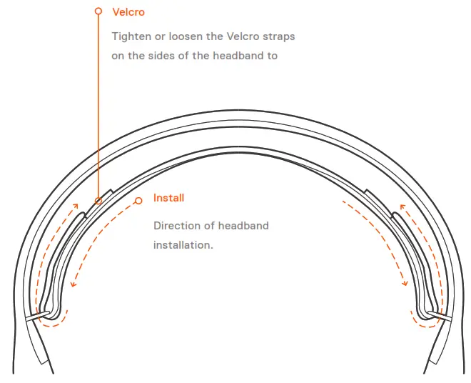 SteelSeries Arctis 3 Headset - SKI GOGGLE HEADBAND