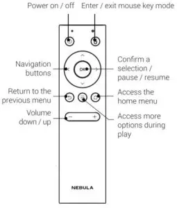 Remote Control of Nebula Capsule Max