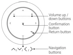 Top View of Nebula Capsule Max