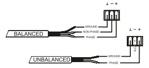 Balanced analog audio outputs