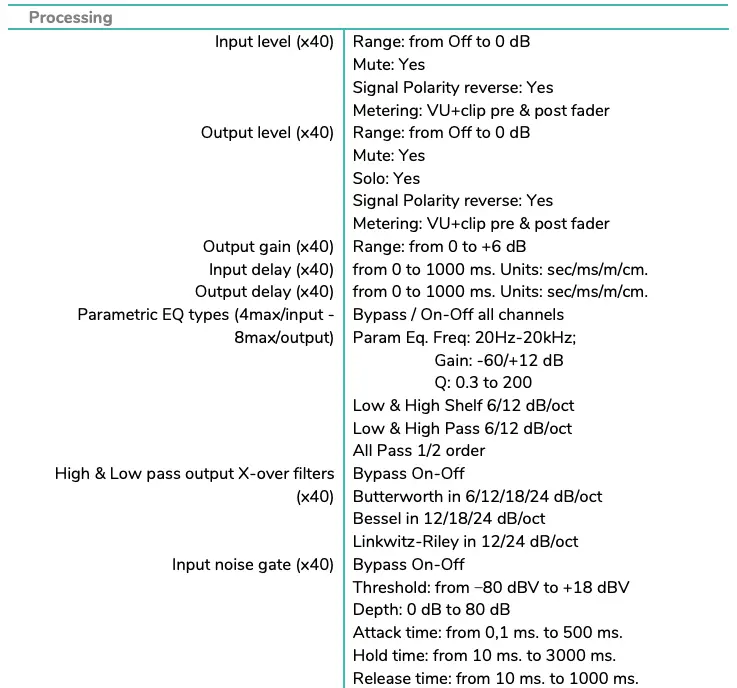 TECHNICAL FEATURES Continued 1