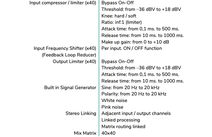 TECHNICAL FEATURES Continued 2