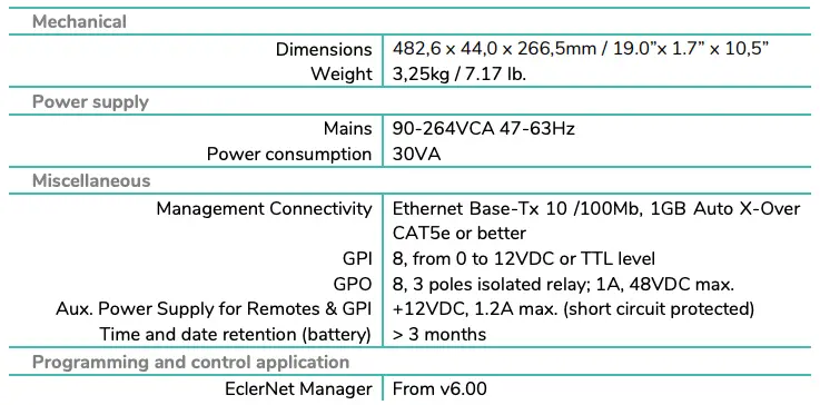 TECHNICAL FEATURES Continued 3