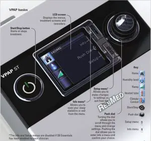 ResMed VPAP ST Positive Airway Pressure-VPAP basics