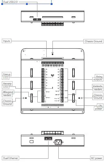 VERKADA AX11 IO Controller fig1