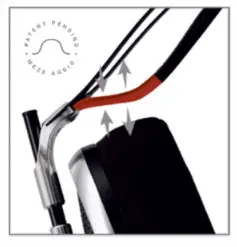 MEZE Audio Elite Isodynamic Hybrid Array Headphone- Pressure distribution