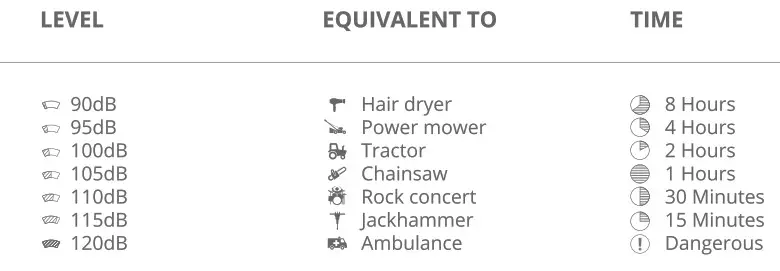 MEZE Audio Elite Isodynamic Hybrid Array Headphone- sefty