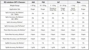 FIG 7 SPECIFICATIONS.JPG