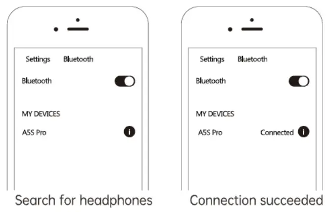sanag A5S Pro Open Ear Sport Bluetooth Headset with Mic- First startup pairing