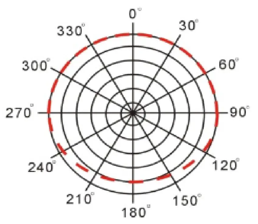 Andoer MX5S 24G Wireless Recording Microphone - pointing