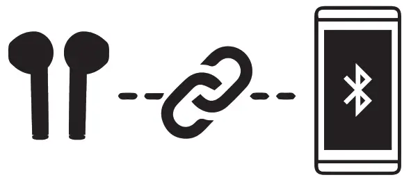 iHip TW003 SoundPods Wireless Earbuds - BLUTHOOTH 1