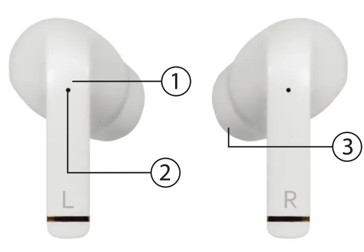 iHip TW003 SoundPods Wireless Earbuds - HAD PHON