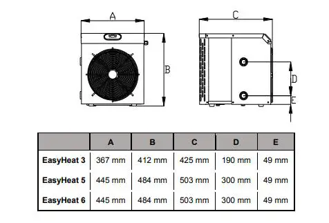 Comfortpool POOL HEAT PUMP - Dimension
