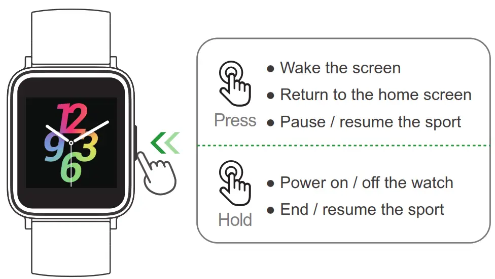 Letsfit IW1 Lite Smart Watch - Function Button