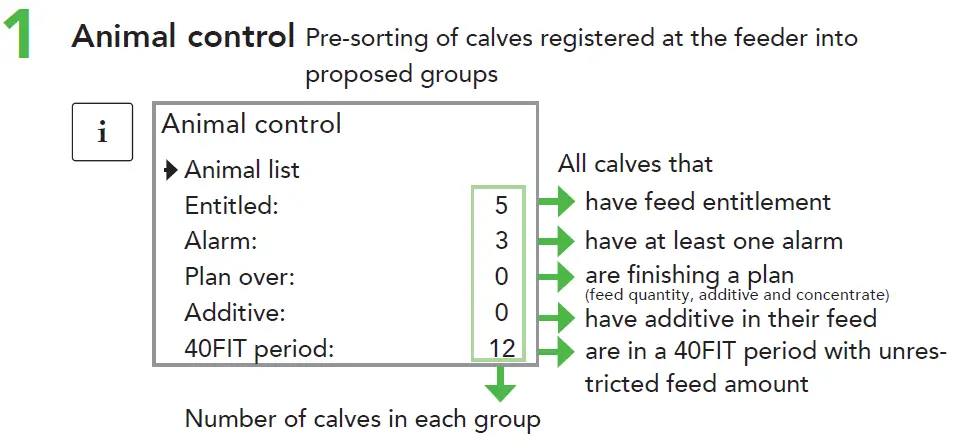 FORSTER TECHNIK 1.5 Animal Control Automatic Calf Feeder fig2