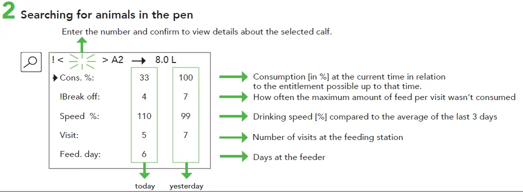 FORSTER TECHNIK 1.5 Animal Control Automatic Calf Feeder fig4