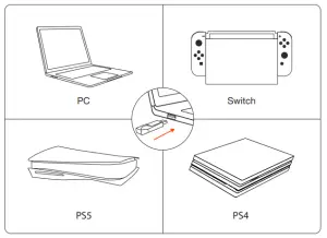 R100 Pro System Compatibility