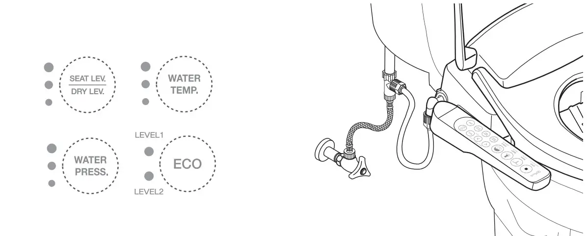 Daelim Trading Jeungpyeong Factory DB-5500 Remote Control - Self
