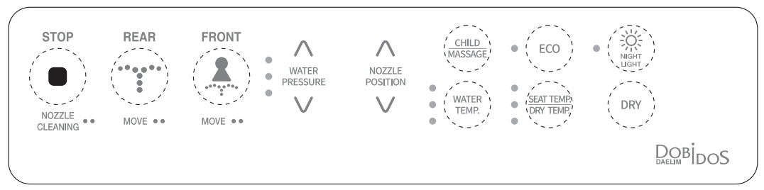 Daelim Trading Jeungpyeong Factory DB-5500 Remote Control