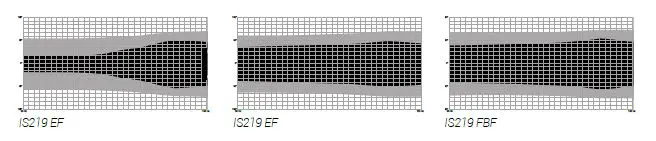 ADAMSON IS219 Subwoofer Fig7