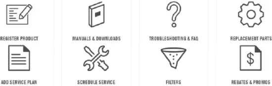 ordering information