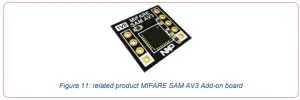 GMMC SAMAV3663 MIFARE SAM AV3 Evaluation Board - figure 10