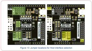 GMMC SAMAV3663 MIFARE SAM AV3 Evaluation Board - figure 12