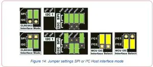 GMMC SAMAV3663 MIFARE SAM AV3 Evaluation Board - figure 13