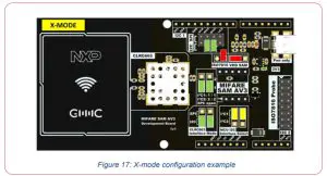GMMC SAMAV3663 MIFARE SAM AV3 Evaluation Board - figure 16