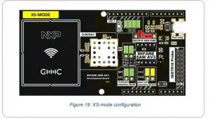 GMMC SAMAV3663 MIFARE SAM AV3 Evaluation Board - figure 18