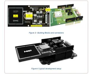 GMMC SAMAV3663 MIFARE SAM AV3 Evaluation Board - figure 3