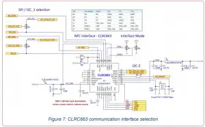 GMMC SAMAV3663 MIFARE SAM AV3 Evaluation Board - figure 6