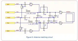 GMMC SAMAV3663 MIFARE SAM AV3 Evaluation Board - figure 7
