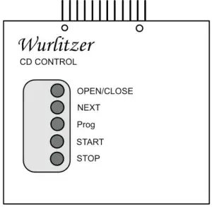 CD Controller