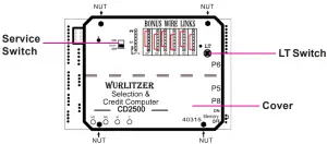Unmounting Instructions