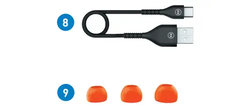 Whats in the box continued